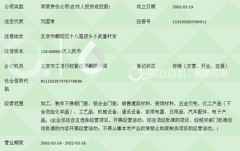 北京市吉宏興門窗 工藝匠心與通信技術(shù)的融合典范