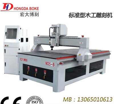 木工電動(dòng)雕刻機(jī) 現(xiàn)代木藝創(chuàng)作的得力助手